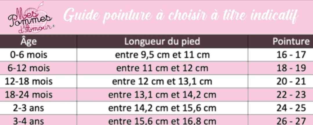 Chaussons en cuir souple Plumes pour fille - Mes Pommes D'Amour Cadeaux naissance